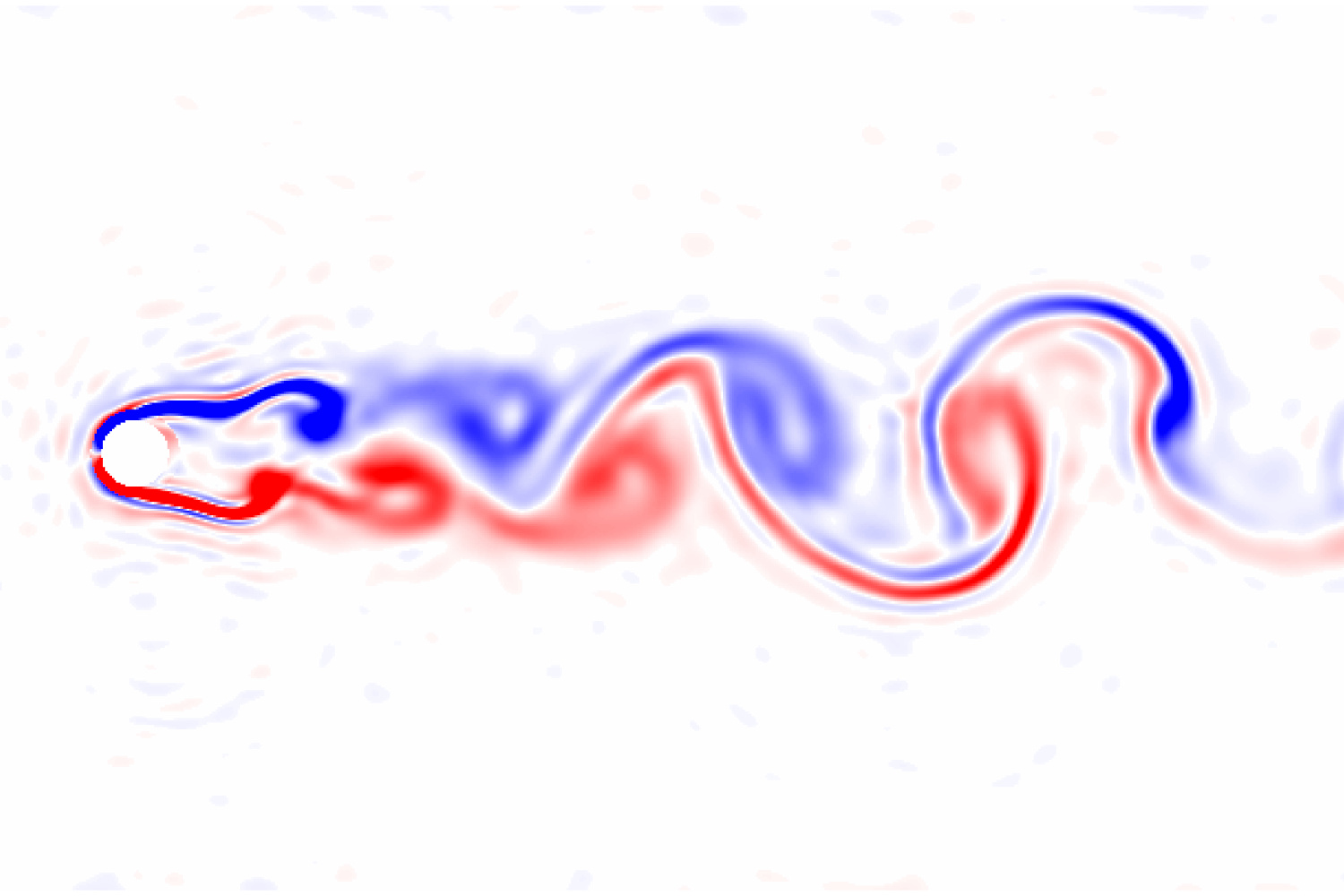 Neural Monte Carlo Fluid Simulation visualization